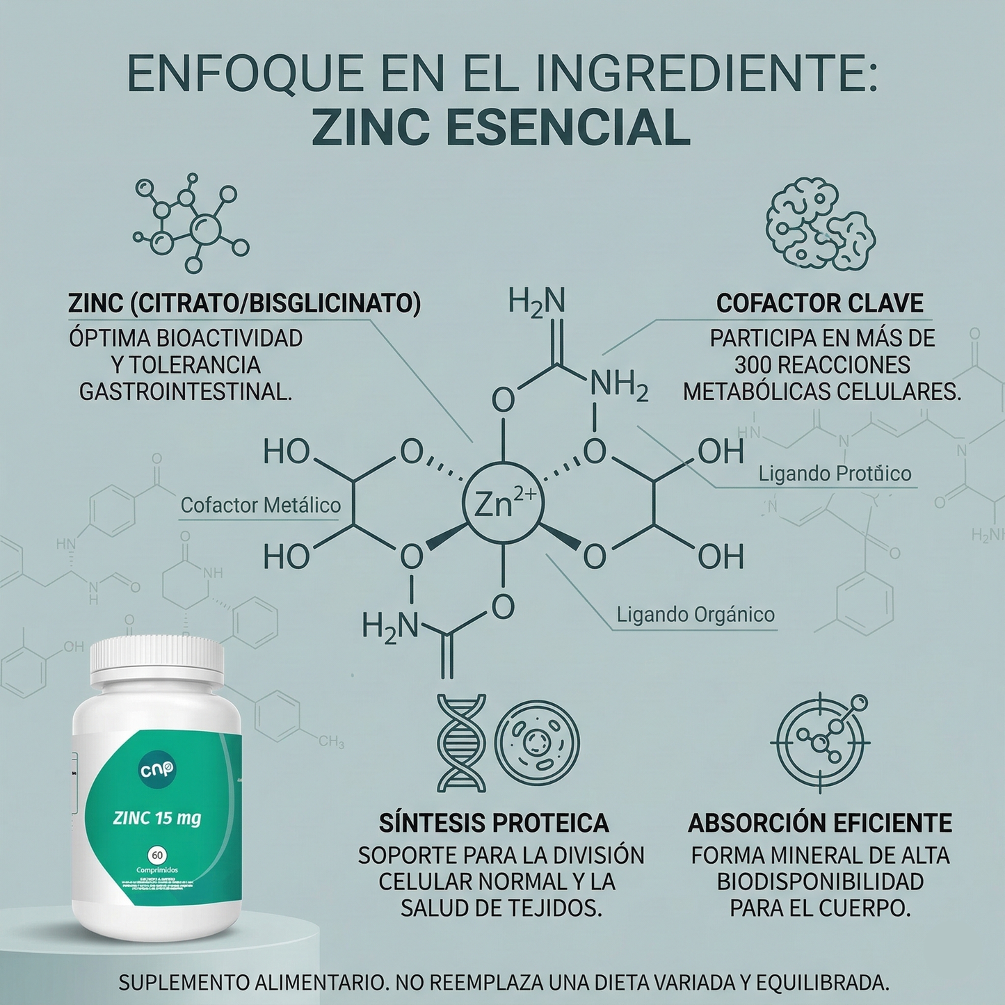 Zinc 15 mg – Refuerzo inmunológico diario | 60 cápsulas