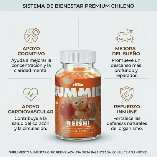 Gomitas de Hongo Reishi adaptado para niños