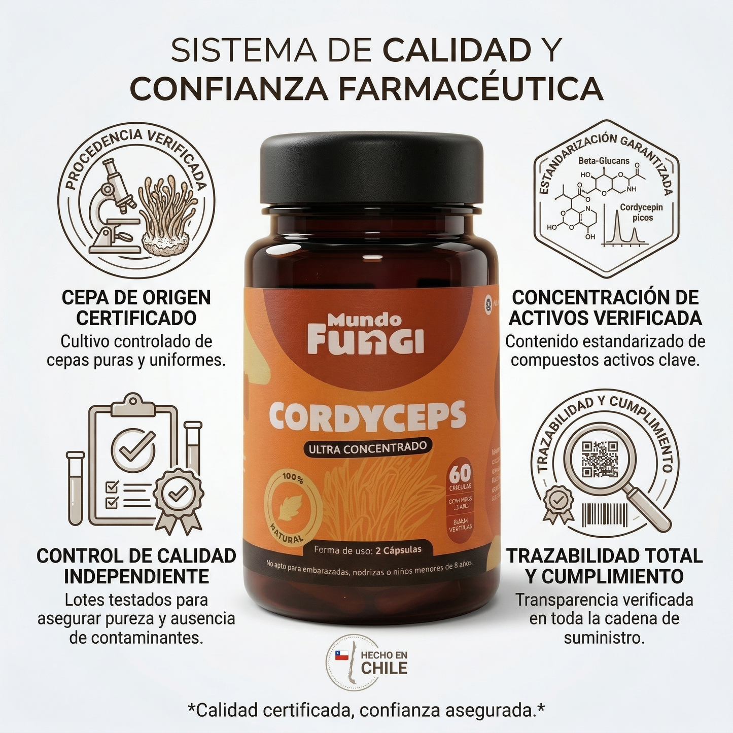Cápsulas de Cordyceps – Ultra Concentrado (60 caps)