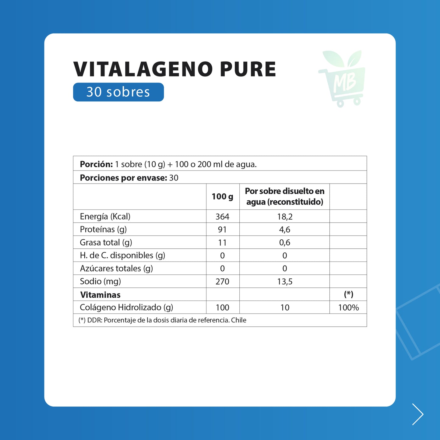 Vitalageno – Colágeno hidrolizado (Beauty · Pure · Senior) | 30 sobres