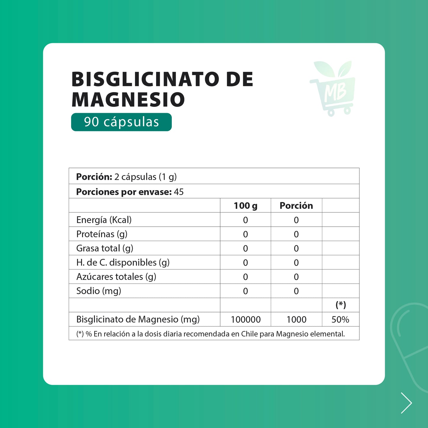 Bisglicinato de Magnesio – Alta absorción | 90 cápsulas
