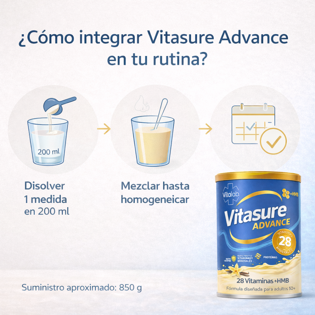 Vitasure Advance - Nutrición avanzada con HMB y 28 vitaminas | 850g
