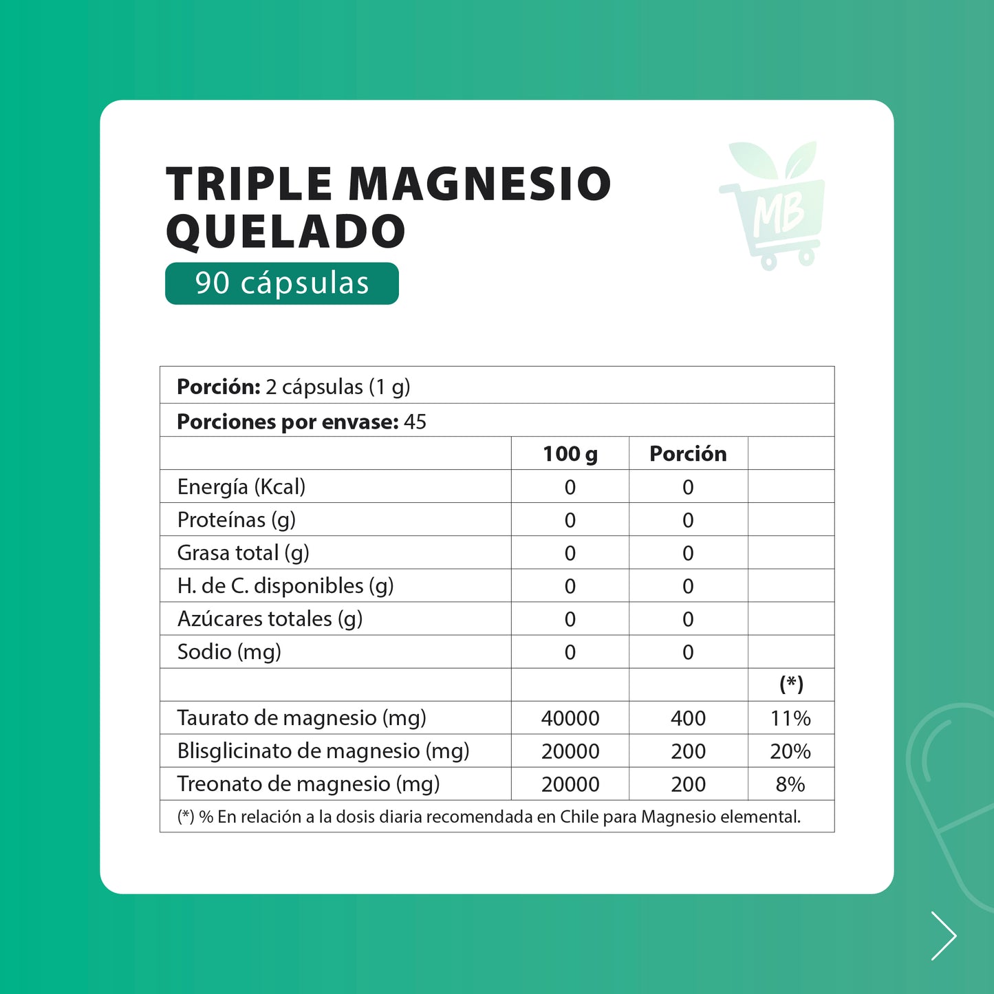 Triple Magnesio Quelado 800 mg - Bienestar muscular y cognitivo | 90 cápsulas