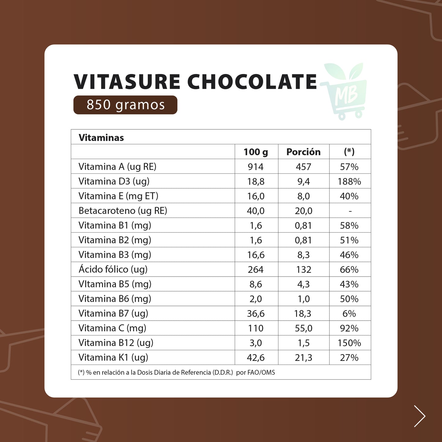 Vitasure – Nutrición diaria equilibrada | 850 g