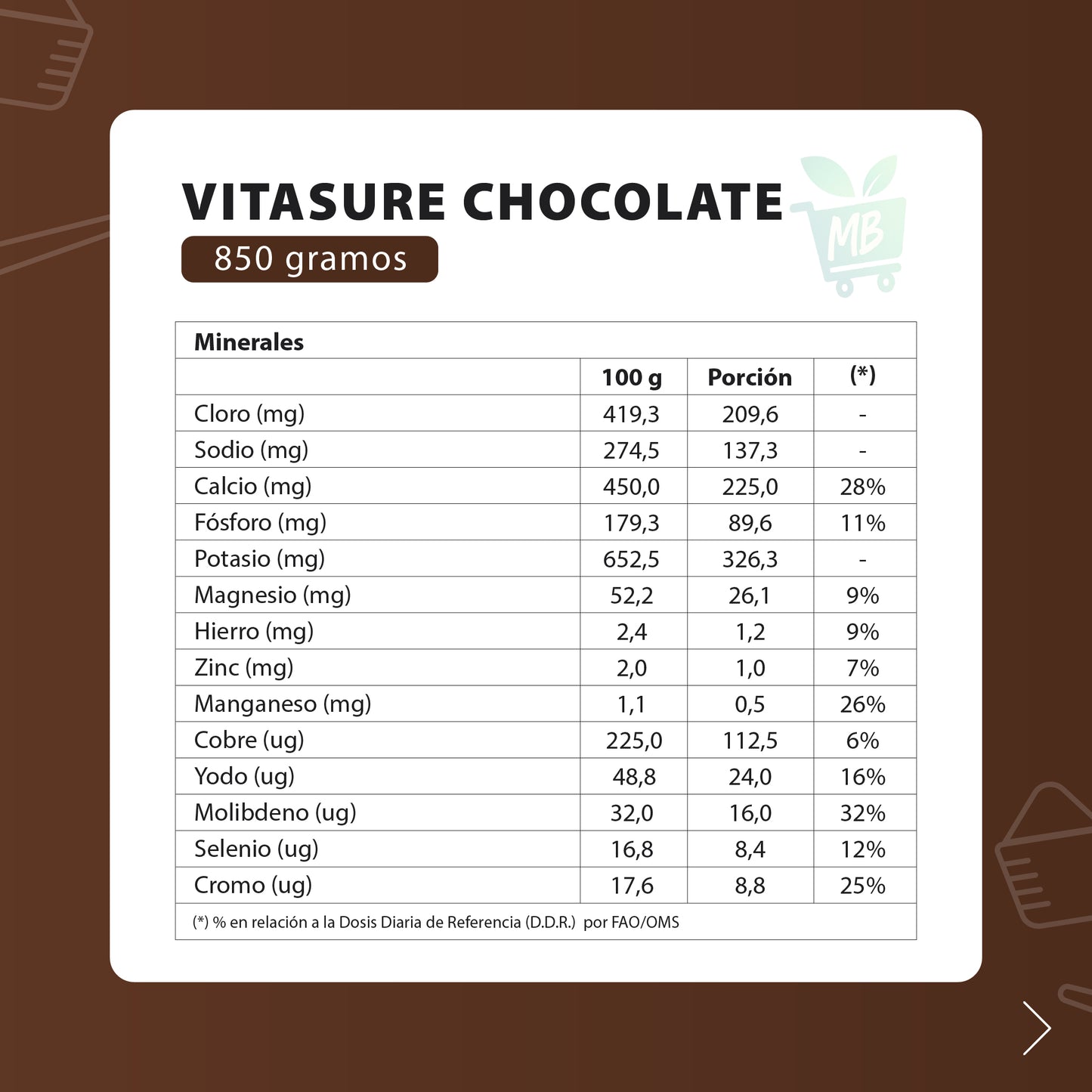 Vitasure – Nutrición diaria equilibrada | 850 g