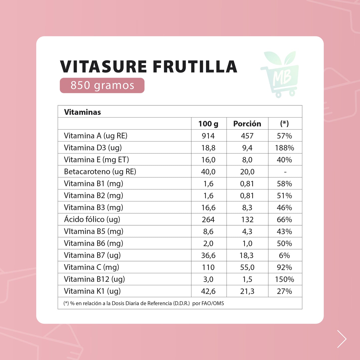 Vitasure – Nutrición diaria equilibrada | 850 g
