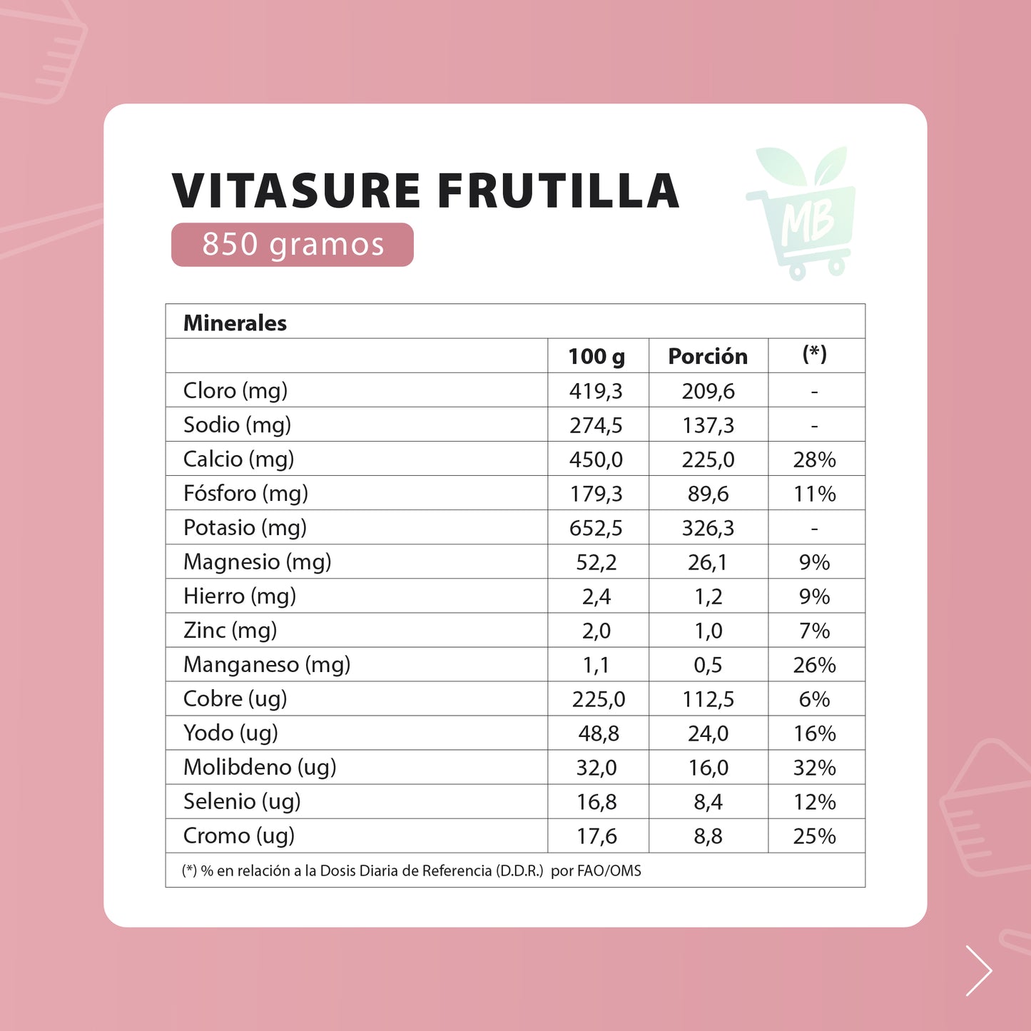 Vitasure – Nutrición diaria equilibrada | 850 g