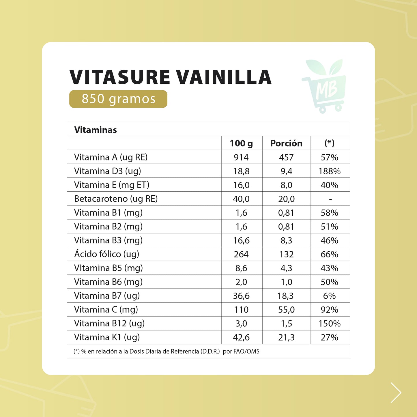 Vitasure – Nutrición diaria equilibrada | 850 g