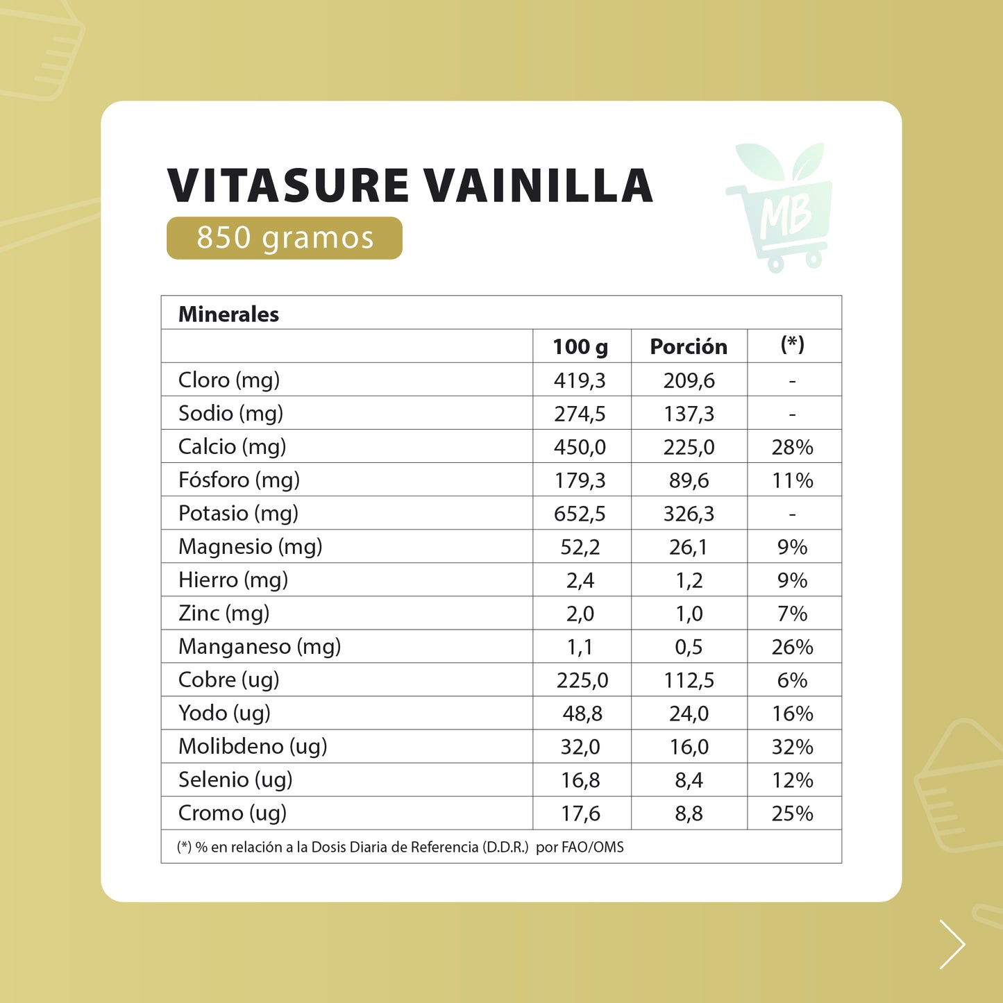 Vitasure – Nutrición diaria equilibrada | 850 g